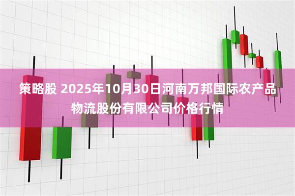 策略股 2025年10月30日河南万邦国际农产品物流股份有限公司价格行情